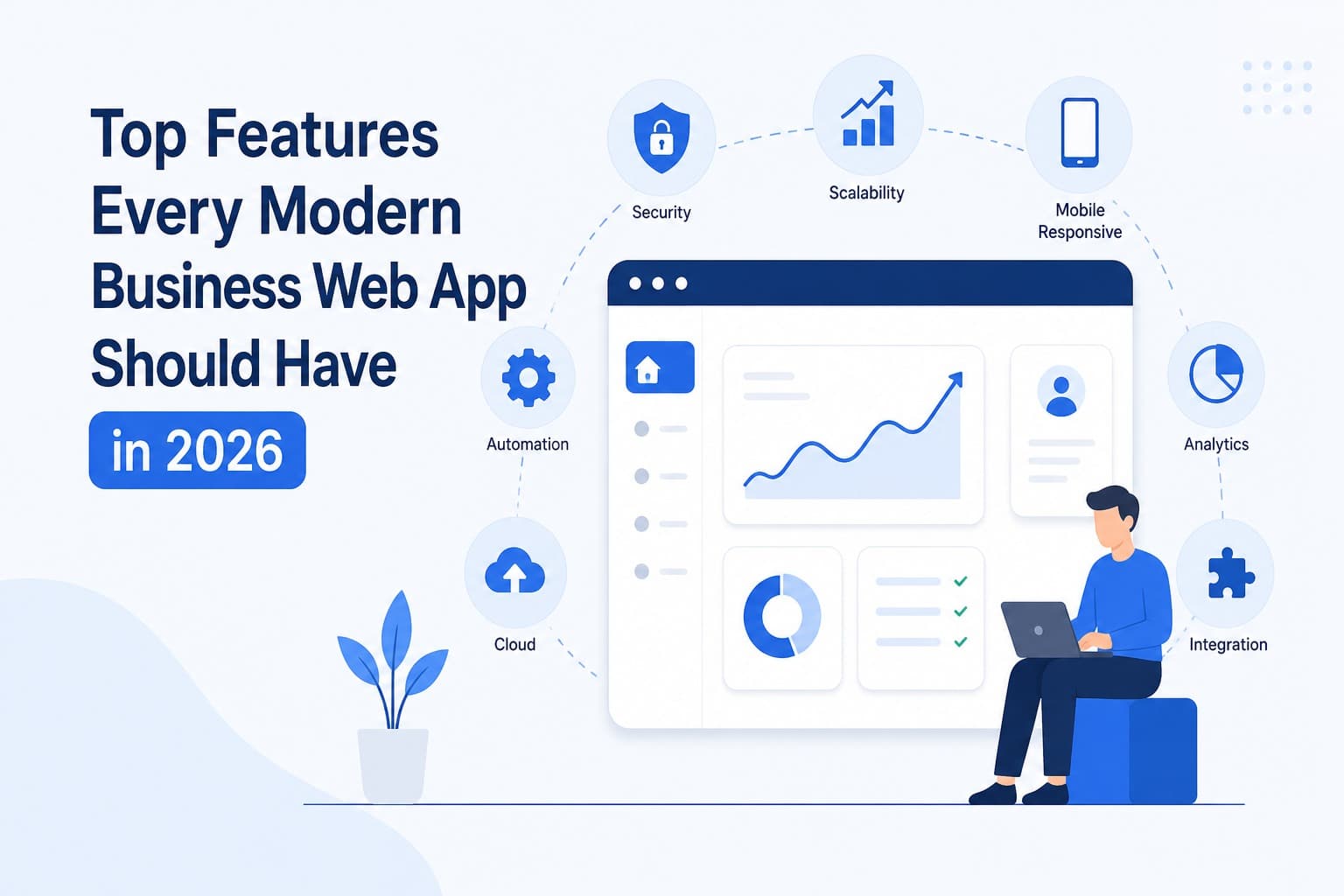 Top-Features-Every-Modern-Business-Web-App-Should-Have-in-2026