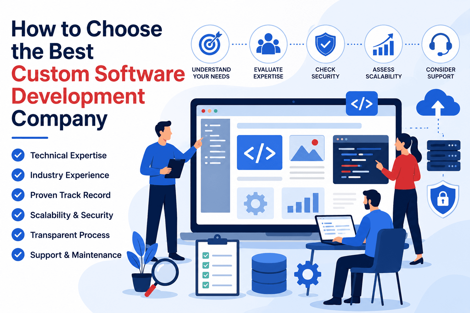 How to Choose the Best Custom Software Development Company in 2026