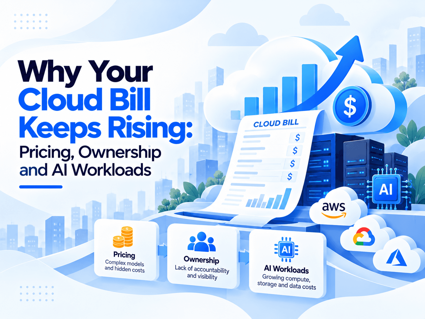 Why_Your_Cloud_Bill_Keeps_Rising_Pricing_Ownership_and_AI_Workloads