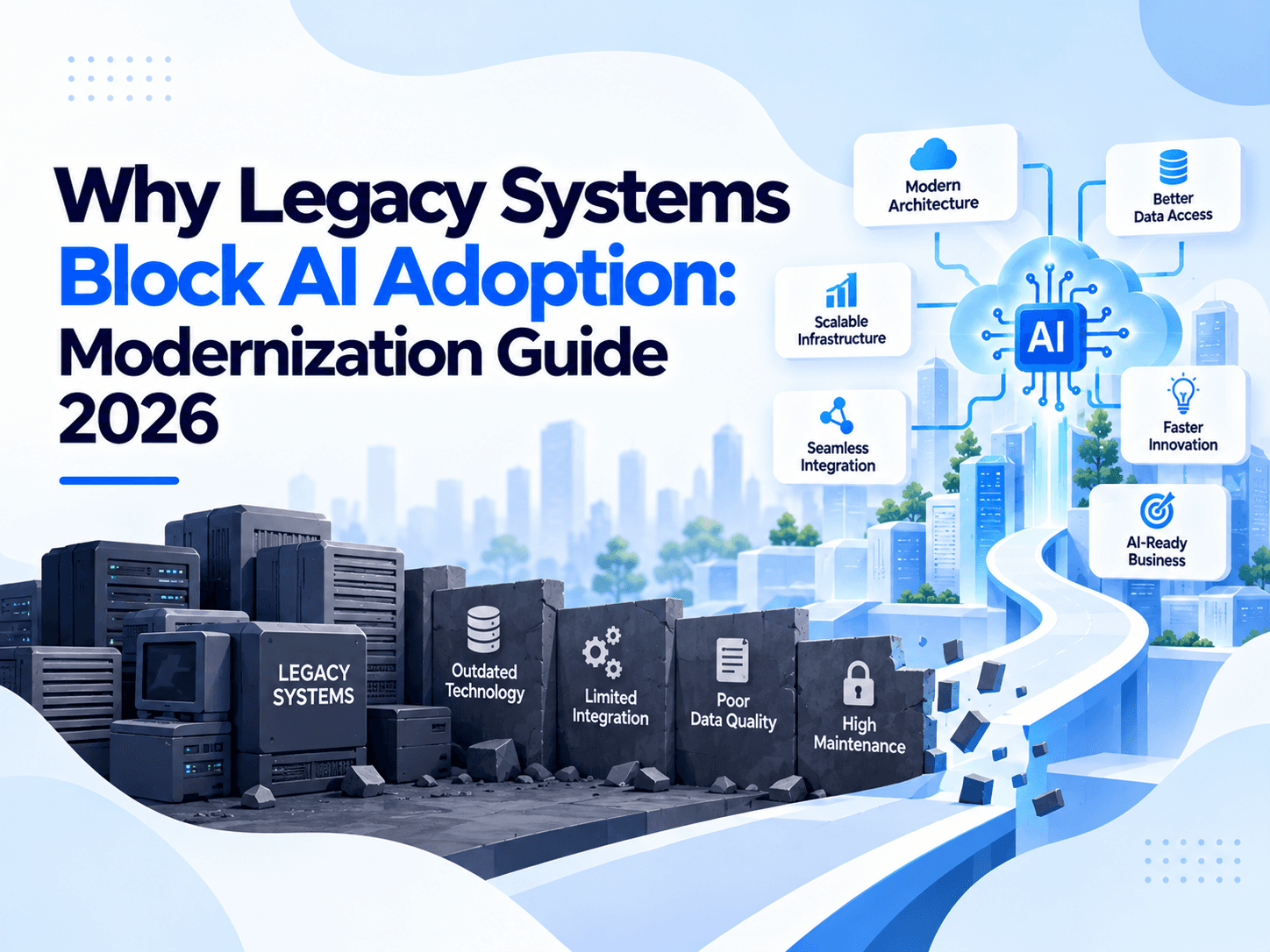 Why_Legacy_Systems_Block_AI_Adoption_Modernization_Guide_2026